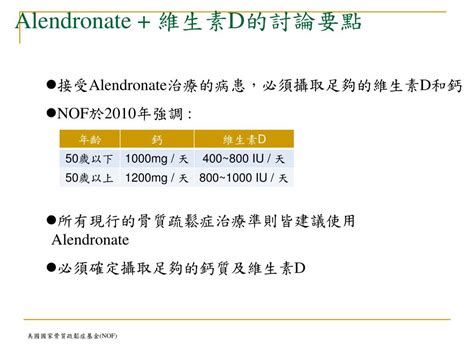 狹心症藥物喜革脈的作用|NICORANDIL的適應症、成分、用法與用量、作用機轉、副作用